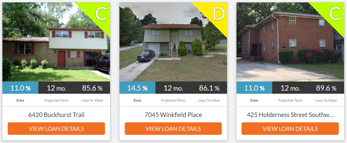 Groundfloor loan marketplace