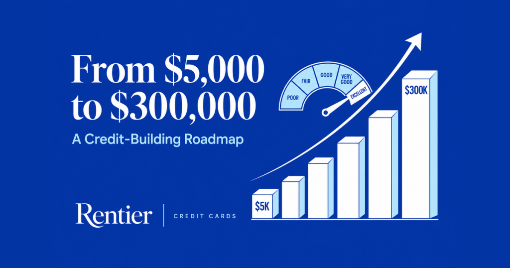 From $5,000 to $300,000: A Credit Building Roadmap