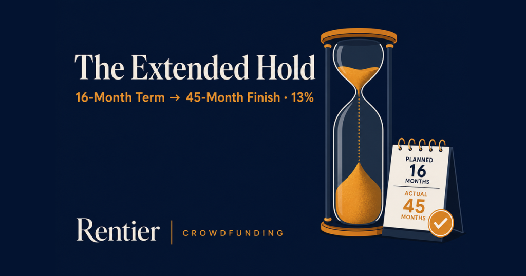 The Extended Hold: 16-Month Term, 45-Month Finish, 13% Return