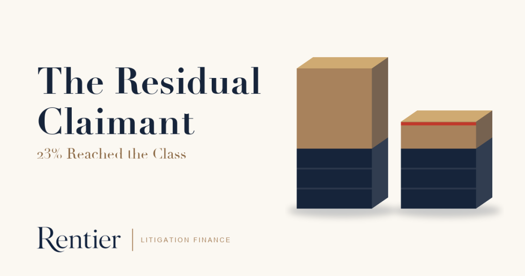 The Residual Claimant: Two Settlements and the Layer That Doesn't Shrink